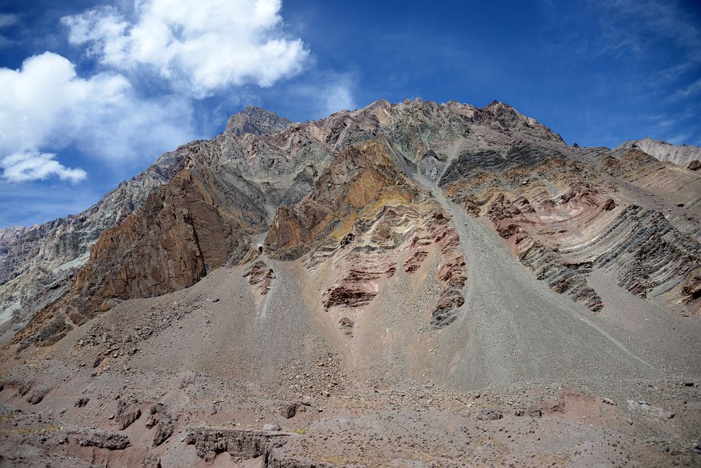 18 Cerro Almacenes Morro As The Trail Nears Confluencia On The Descent From Plaza de Mulas